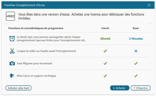 les différences entre la version d'essai et la version payante