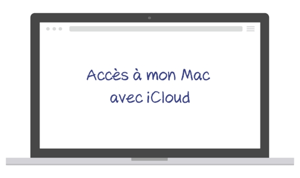 acces a mon mac icloud