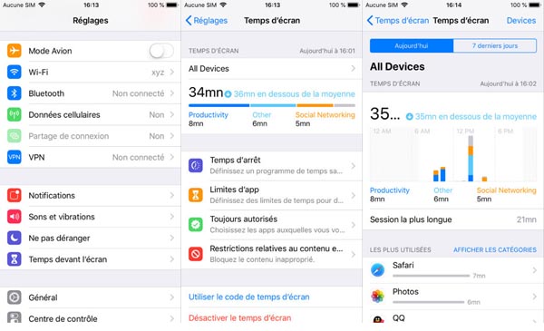 utiliser Screen Time sur iPhone