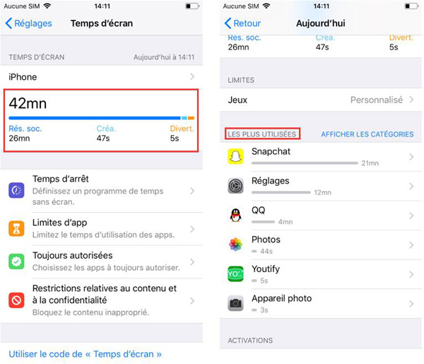 Vérifier les apps les plus utilisées