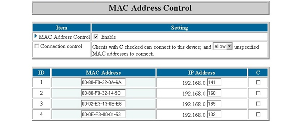 adresse mac wifi